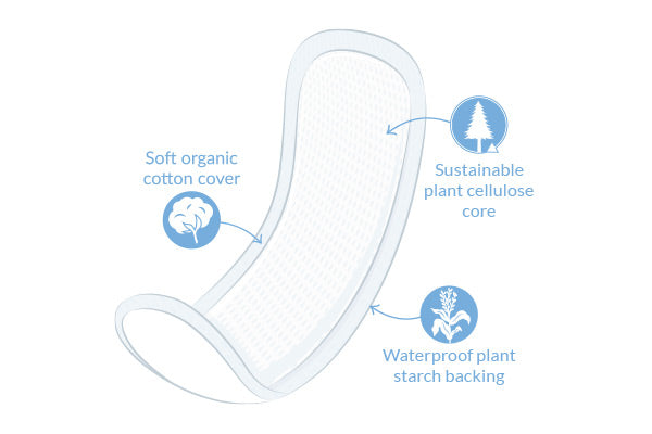 Natracare Super Maxi Pads without wings