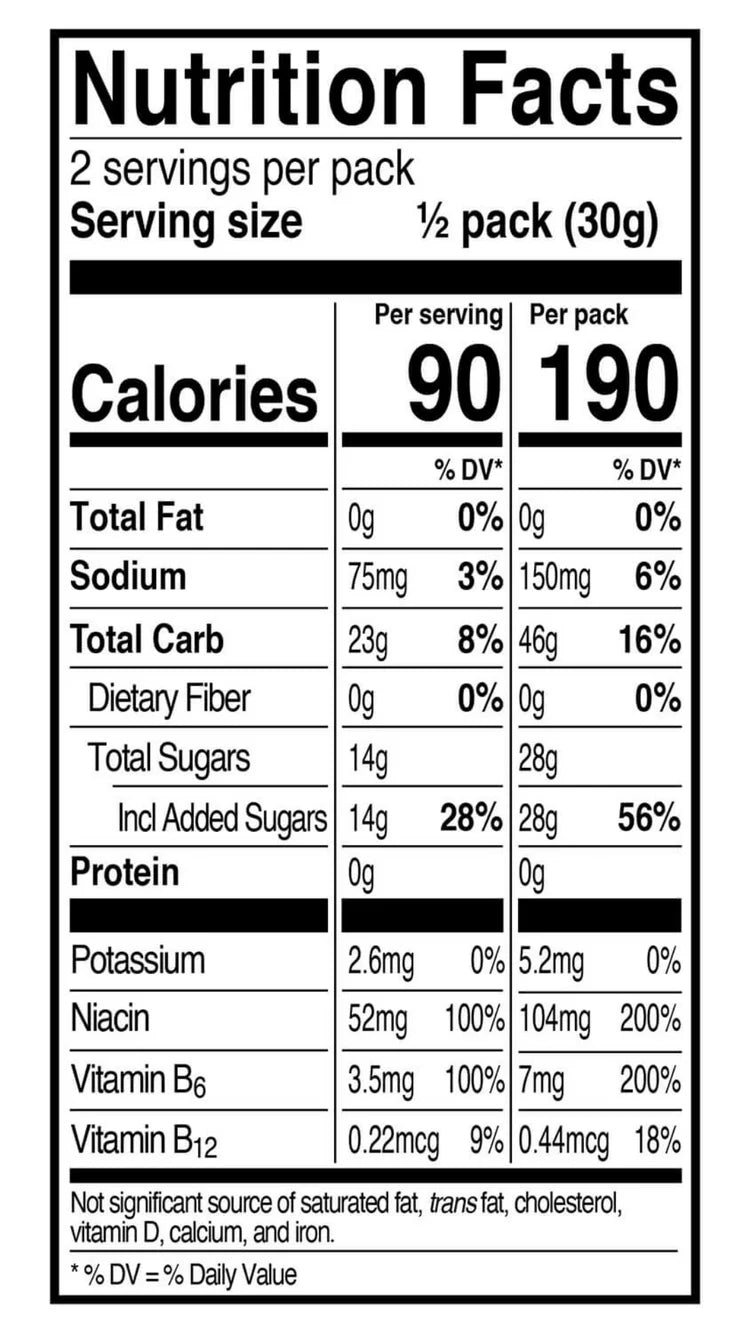 ProBar Bolt Energy Chews (Orange)