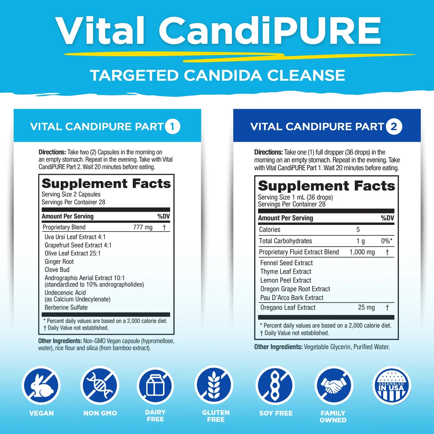 Vital Planet Vital CandiPURE - 2-part Targeted Yeast Cleanse