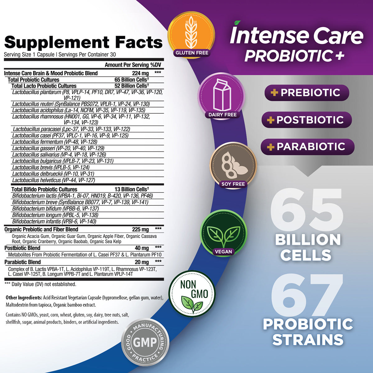 Vital Planet Intense Care Probiotics