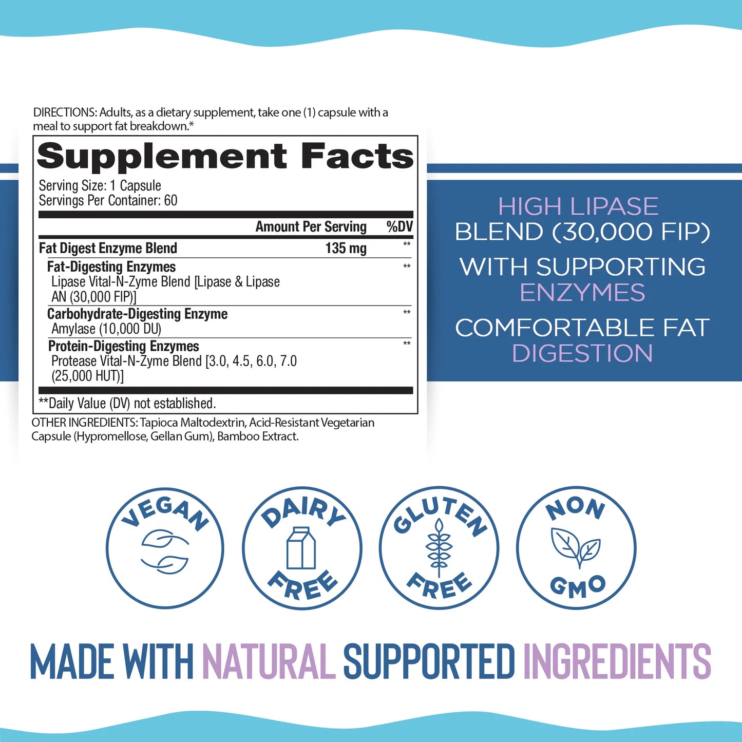 Vital Planet Fat Digest - Targeted Enzyme Supplement