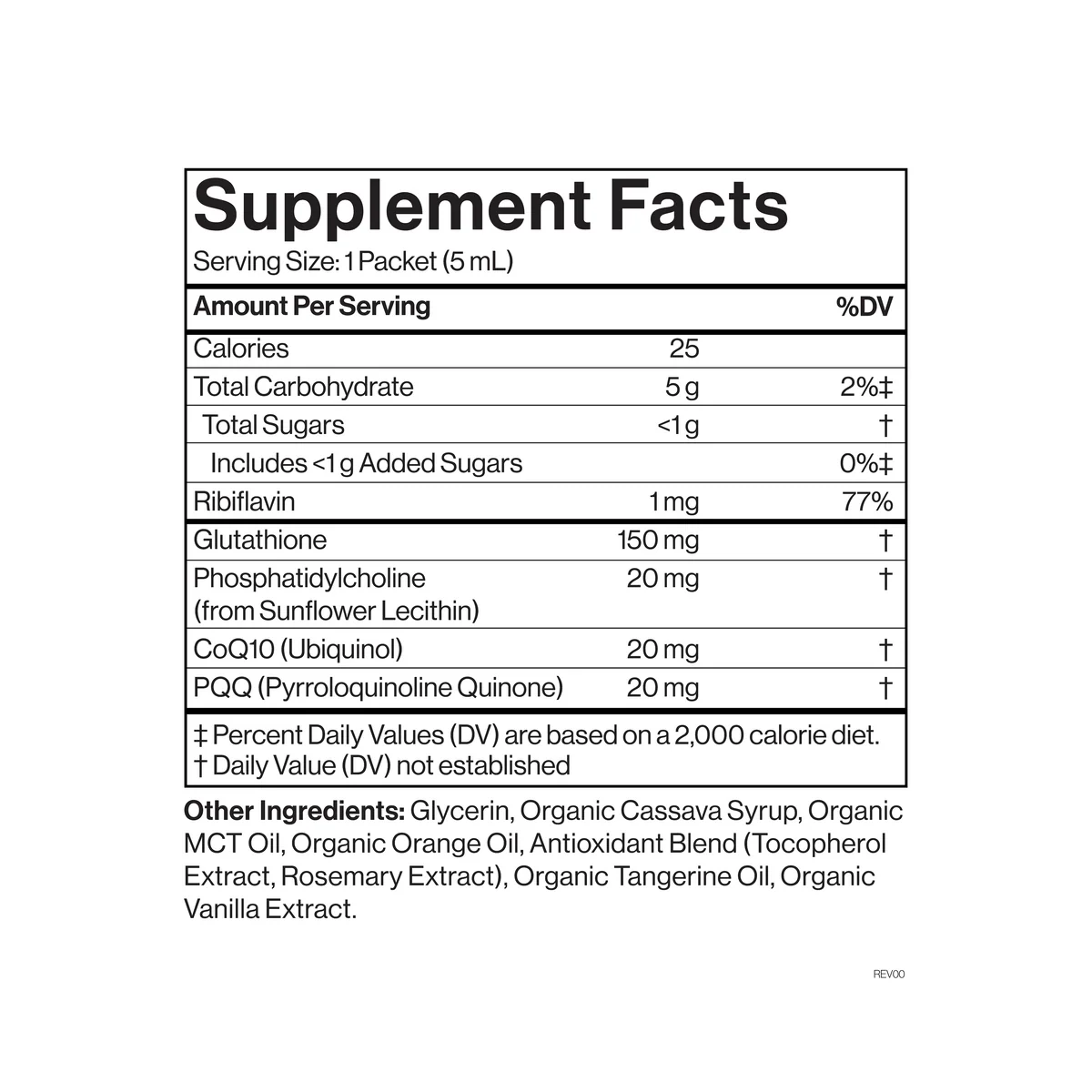 Cymbiotika Liposomal Glutathione (25 pack)