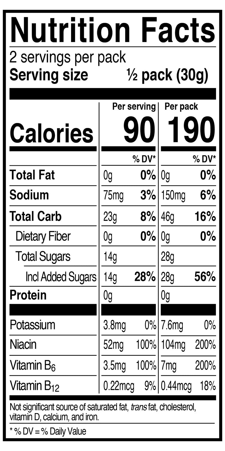 ProBar Bolt Energy Chews (Raspberry)