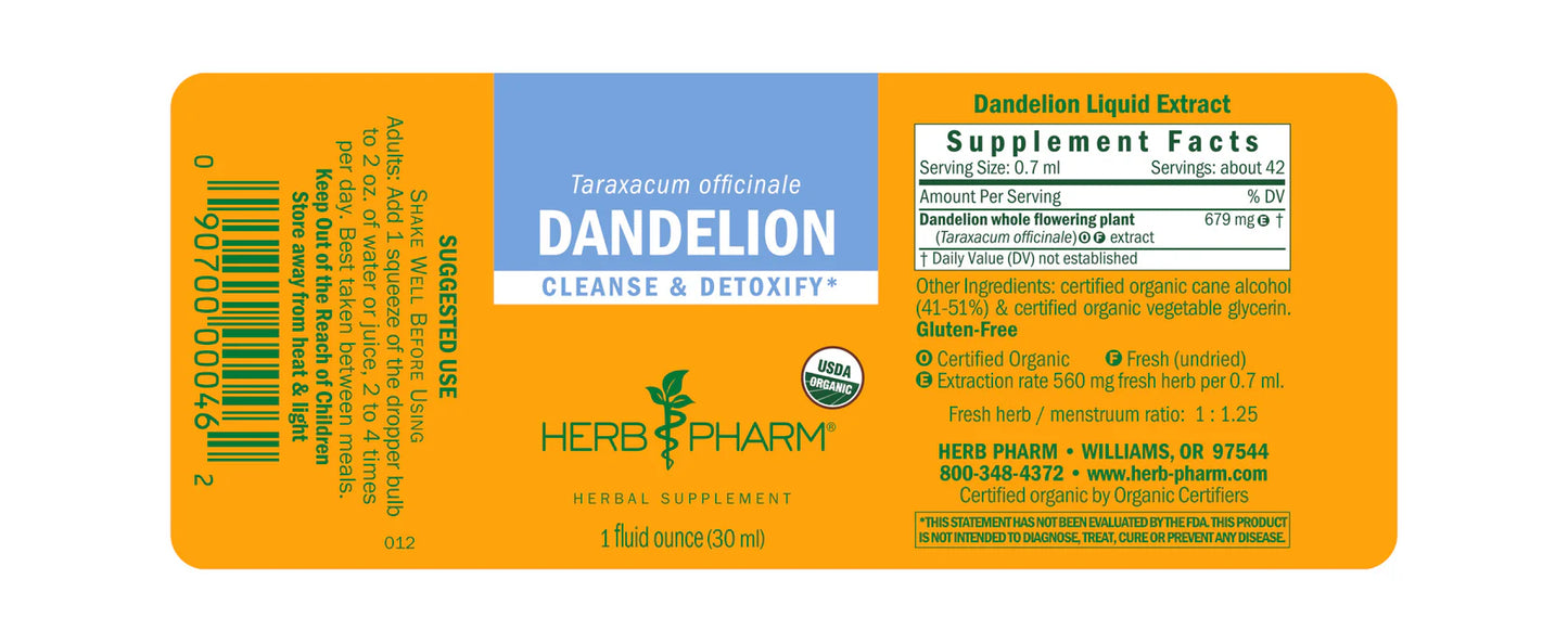 Herb Pharm Dandelion 1 fl oz