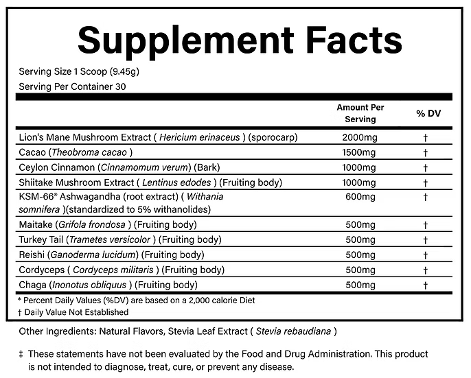 Doctor’s Blend Vitality Mushroom Superblend – Chocolate Spice
